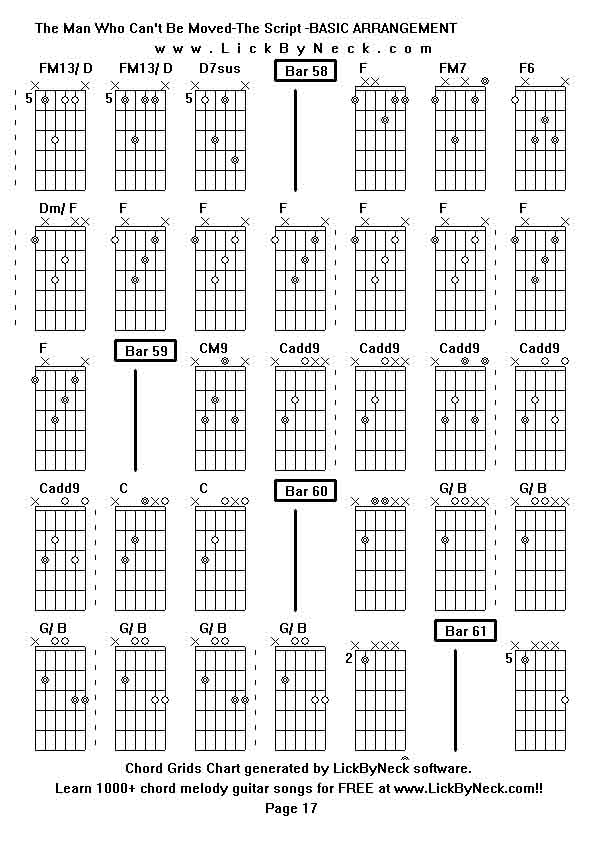 Chord Grids Chart of chord melody fingerstyle guitar song-The Man Who Can't Be Moved-The Script -BASIC ARRANGEMENT,generated by LickByNeck software.